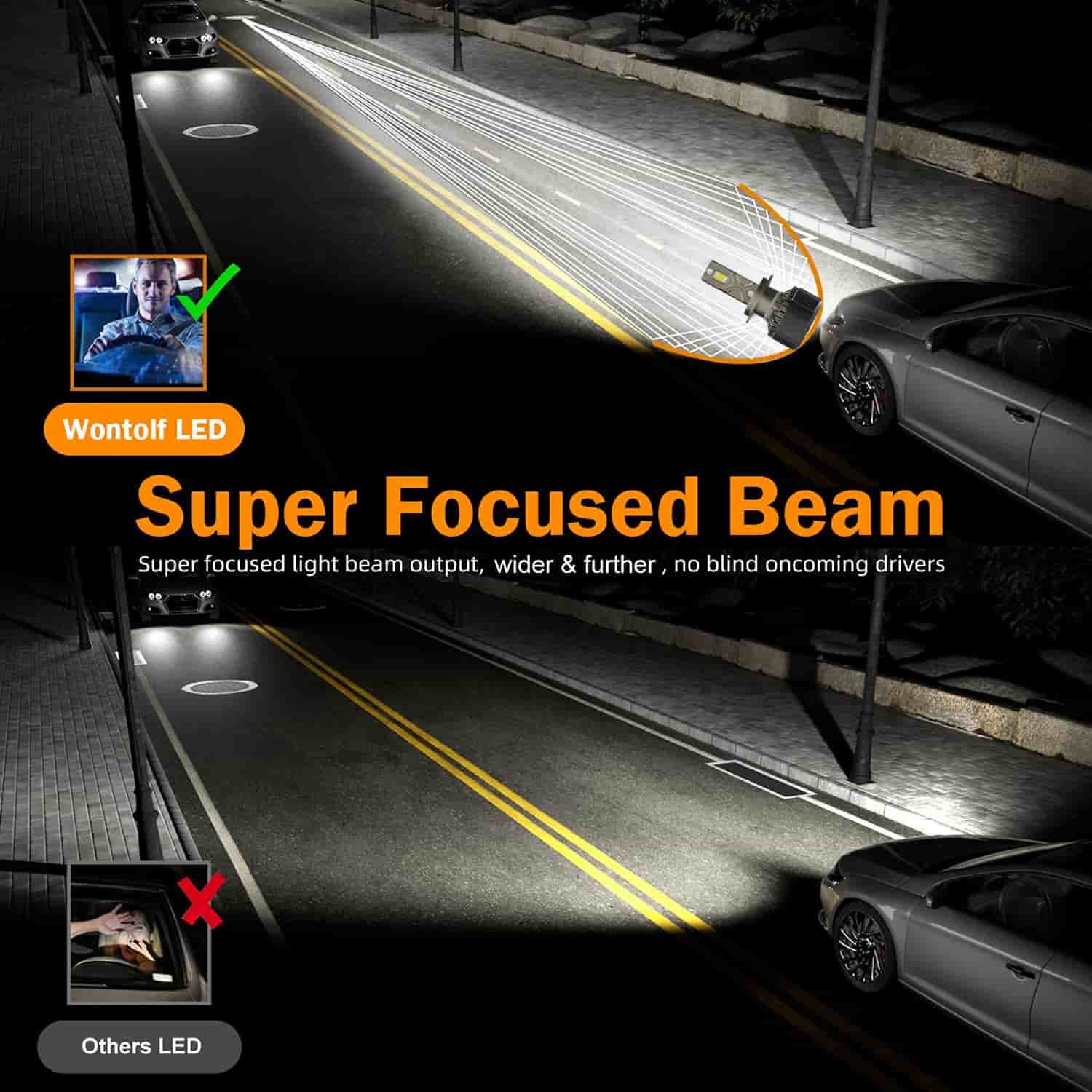 AKE D05 Series: 9005 LED  Headlights Bulbs 170 W (Combined) - Image 10