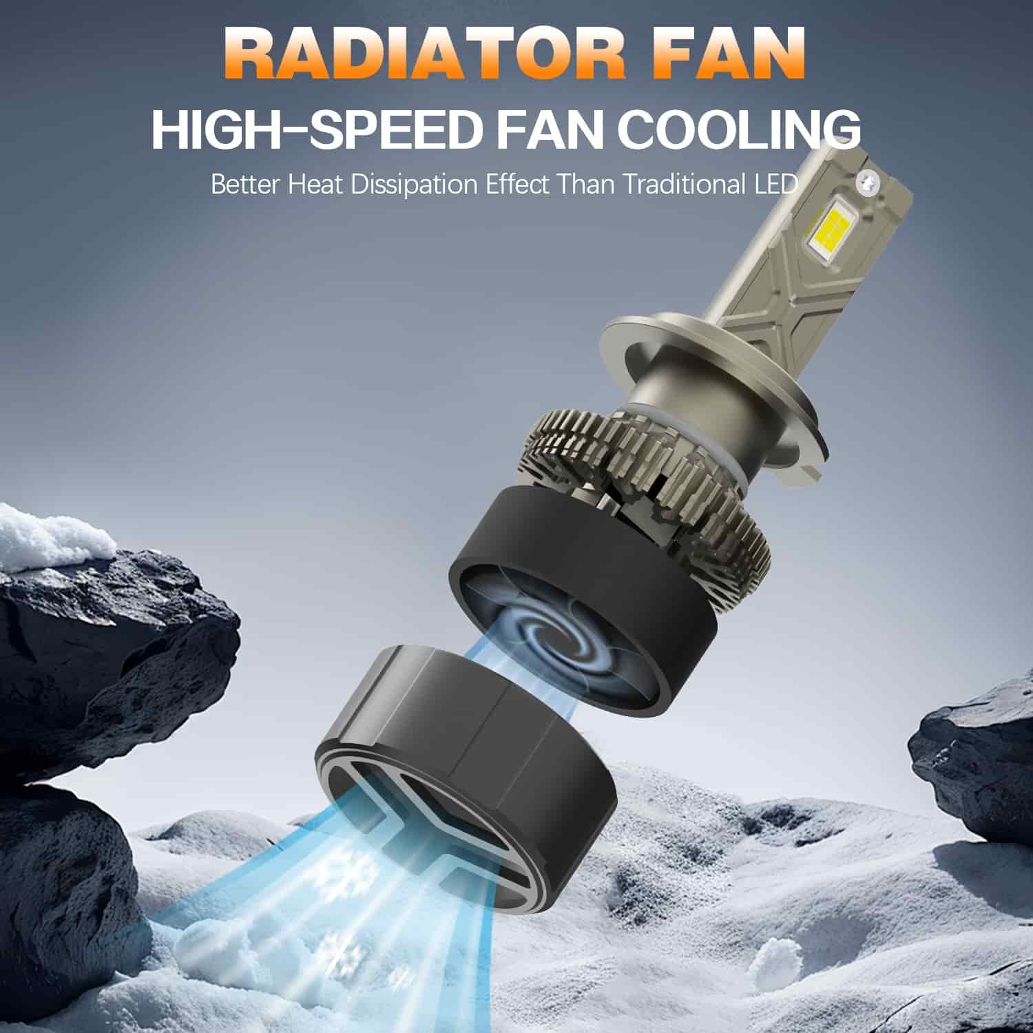 AKE D05 Series: 9005 LED  Headlights Bulbs 170 W (Combined) - Image 7