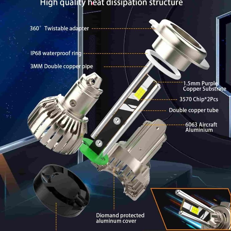 AKE K5 Series: 9005 LED Headlights Bulbs 110 W (Combined) – + 350 % Brightness Increase - Image 5