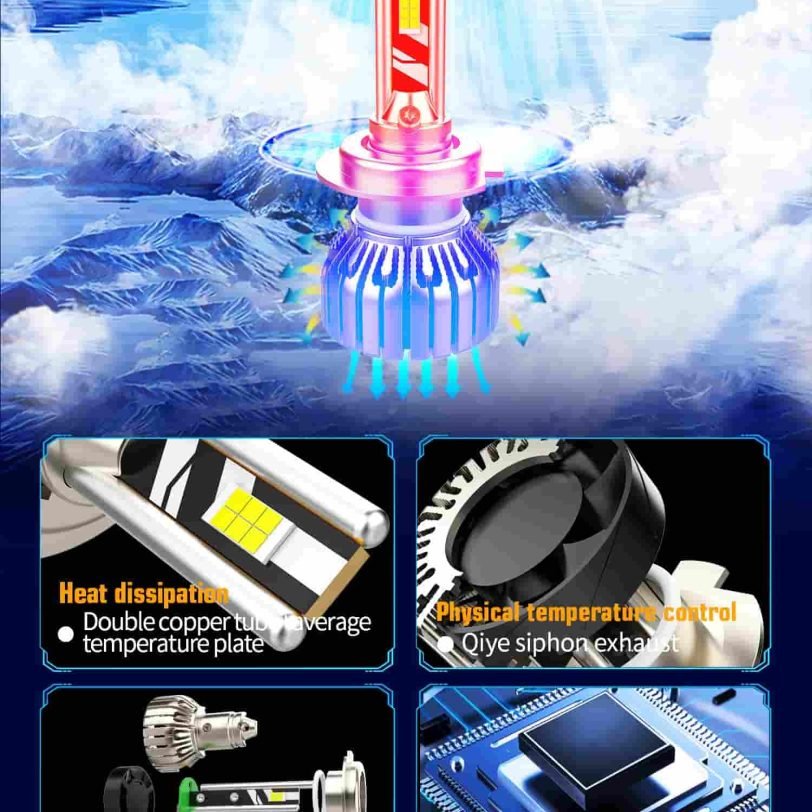 AKE K5 Series: 9005 LED Headlights Bulbs 110 W (Combined) – + 350 % Brightness Increase - Image 7