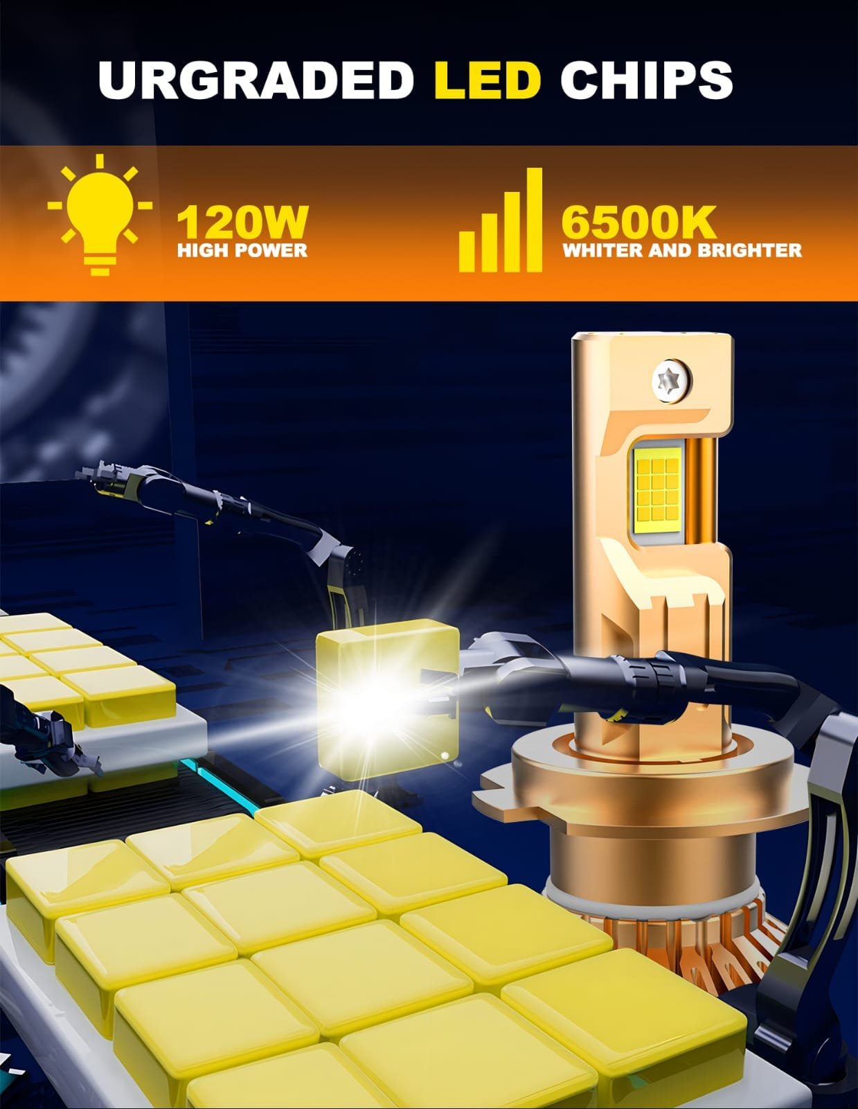 AKE K20 Series: 9005 LED Headlights Bulbs 240 W (Combined) - + 300 % Brightness Increase - Image 4