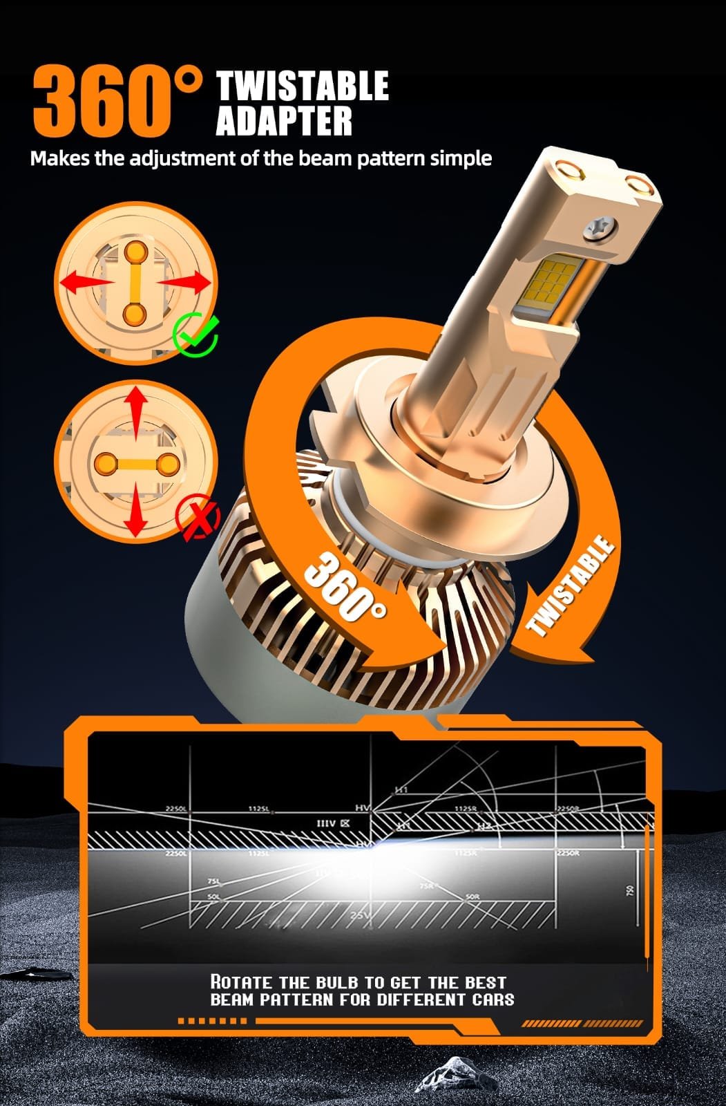 AKE K20 Series: 9005 LED Headlights Bulbs 240 W (Combined) - + 300 % Brightness Increase - Image 5