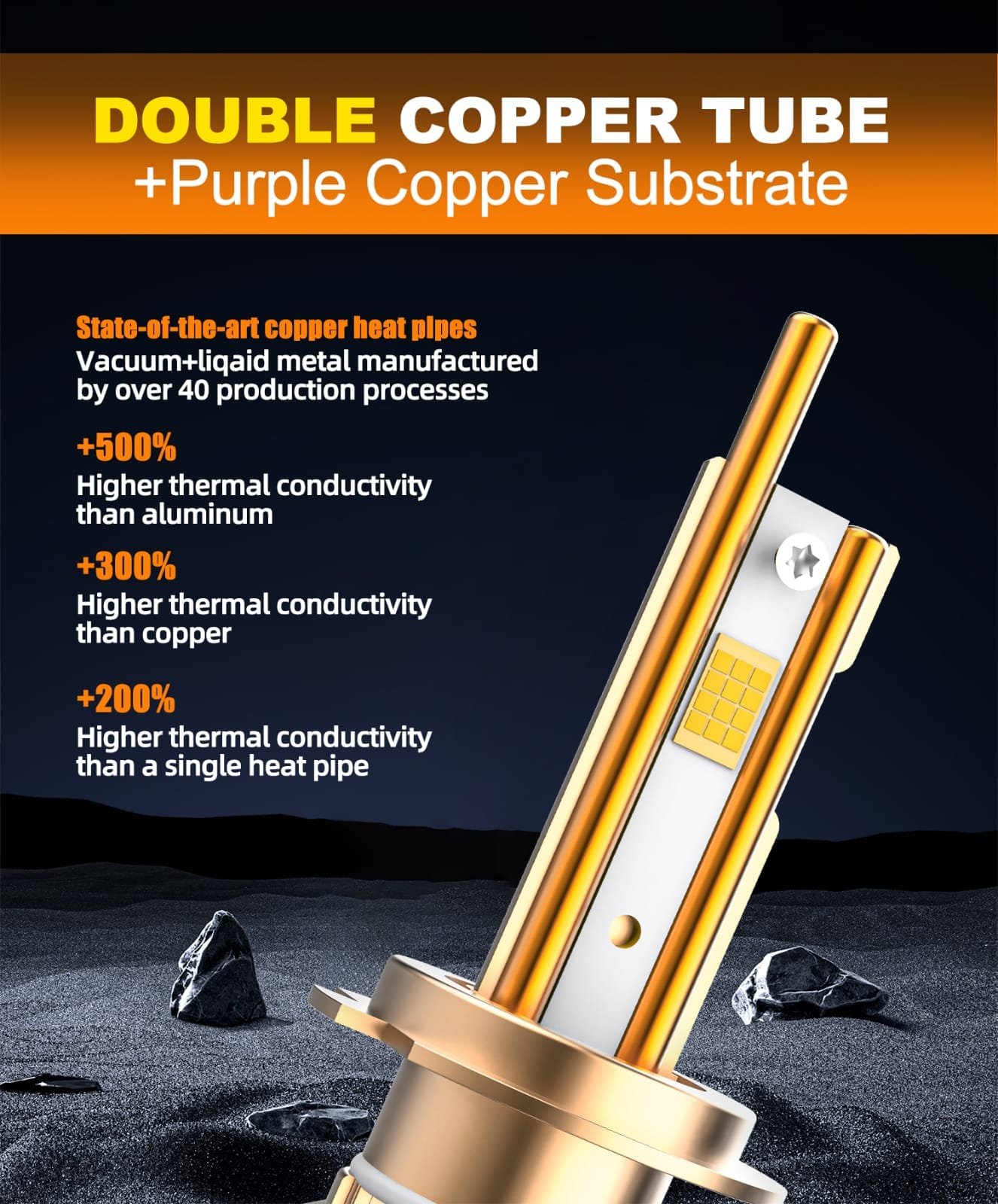 AKE K20 Series: 9005 LED Headlights Bulbs 240 W (Combined) - + 300 % Brightness Increase - Image 6