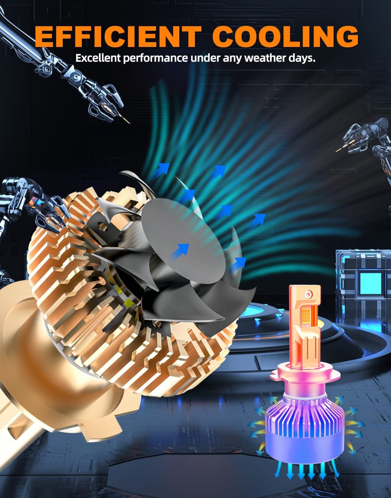 AKE K20 Series: 9005 LED Headlights Bulbs 240 W (Combined) - + 300 % Brightness Increase - Image 7