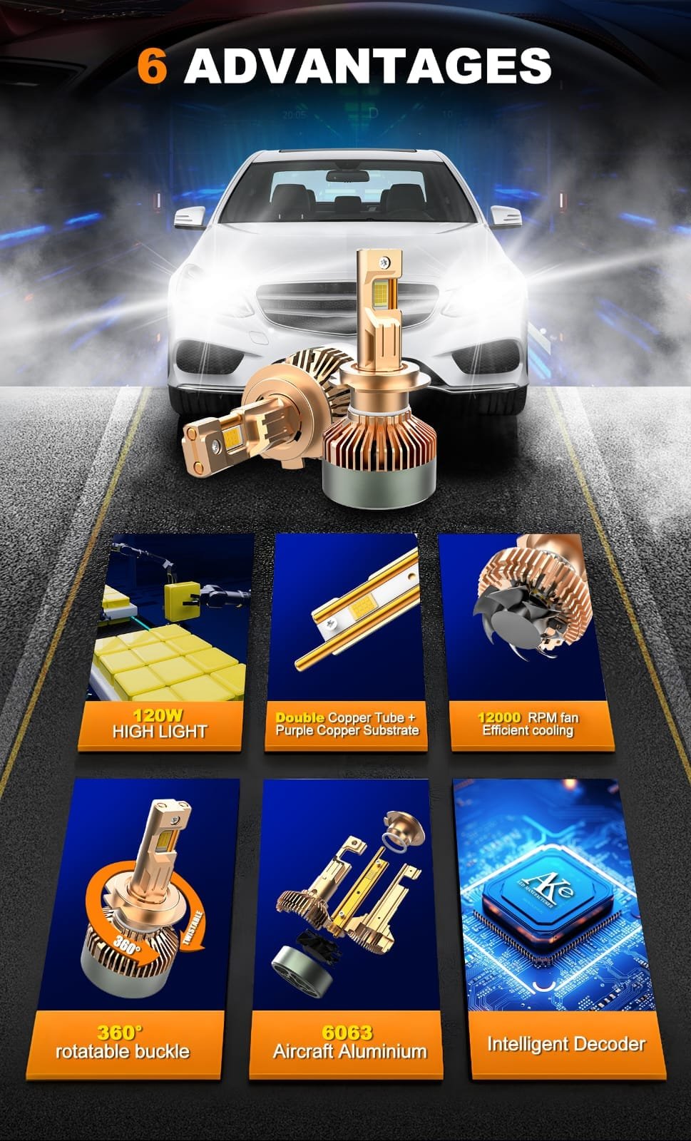 AKE K20 Series: 9005 LED Headlights Bulbs 240 W (Combined) - + 300 % Brightness Increase - Image 12