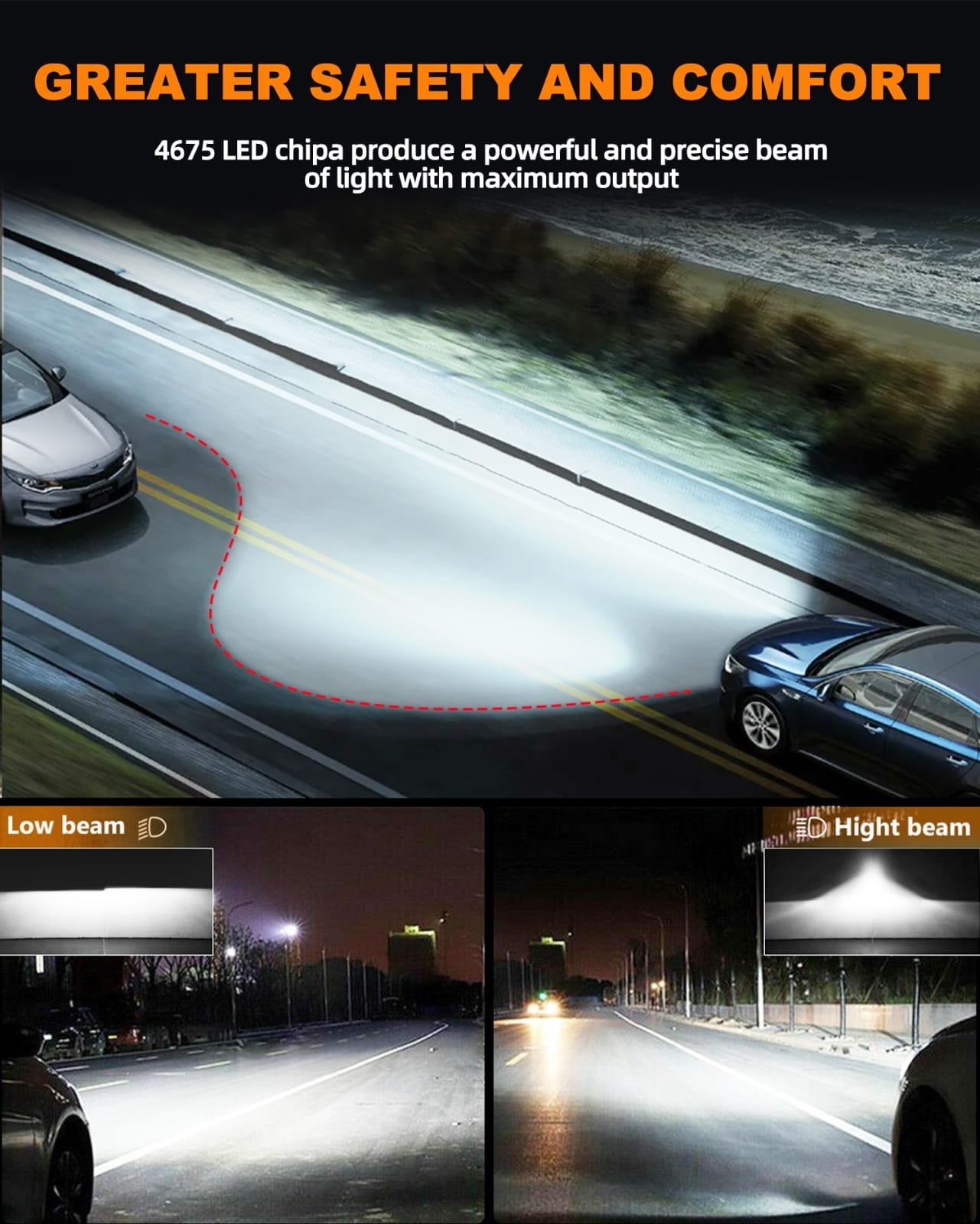 AKE K20 Series: 9005 LED Headlights Bulbs 240 W (Combined) - + 300 % Brightness Increase - Image 13